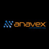 AVXL